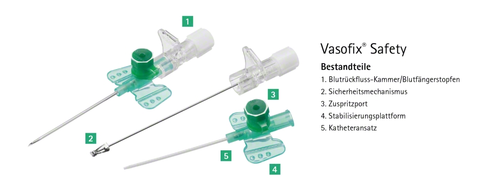Vasofix safety 0,90 x 25 mm G 22 blau, FEP, Packungá 50 Stück